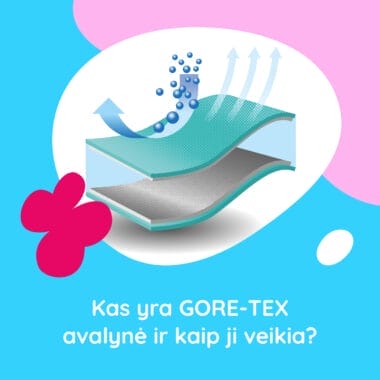 GORE-TEX avalynė: kas tai ir kaip veikia?